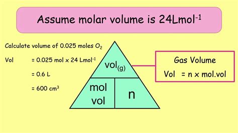 gas analysis based on the molar volume|molar gas volume calculator.